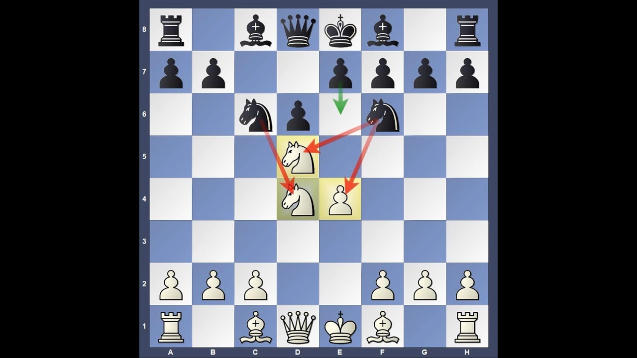 How to PUNISH Early Queen Attacks in the Sicilian Defense, chess, Learn 3  Ways To Improve Your Chess Results FREE Masterclass ▻   Take Your Chess Skills  To The Next