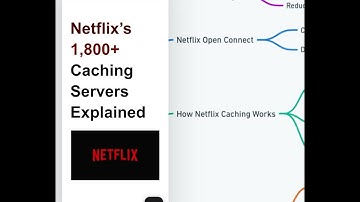 Netflix’s 1,800+ Caching Servers Explained