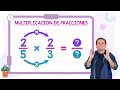 Multiplicación de fracciones | Fácil