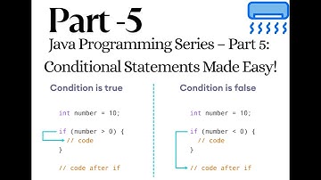 Part 5: Java Conditional Statements Made Easy | Learn in Afan Oromo