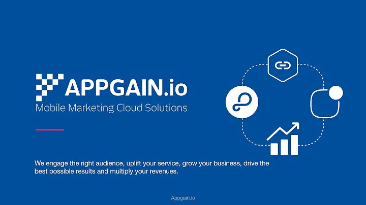 Product Demo | Push Notification with image