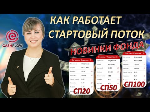 Video: Finanšu Brīvības Noslēpumi