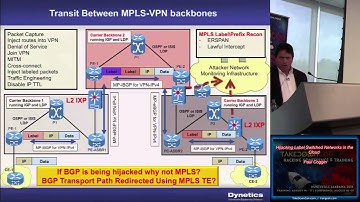 12 Hijacking Label Switched Networks in the Cloud Paul Coggin