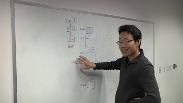 Improving Edge Inferencing