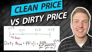 Clean Price Vs Dirty Price of a Bond  |  Accrued Interest Explained