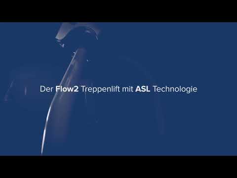 Access BDD Flow2  Deutsch