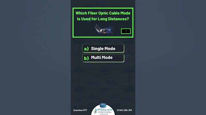 Cisco CCNA Questions! | Updated CCNA 200-301 v1.1 | IPCisco.com #ccna #shorts