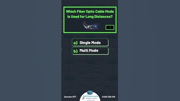Cisco CCNA Questions! | Updated CCNA 200-301 v1.1 | IPCisco.com #ccna #shorts