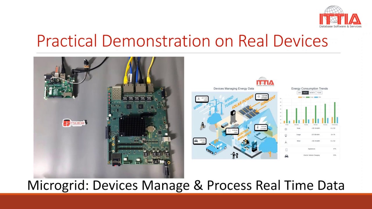 Practical Demonstration of IoT Edge Device Data Management - YouTube
