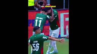 Os Gols Mais BONITOS de Cada ATACANTE do Palmeiras ATUAL 🎯🔥 #palmeiras #verdao