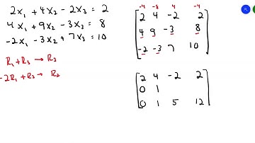 Linear Algebra 1.2 Gaussian Elimination