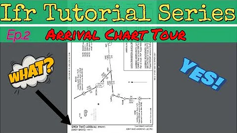 Flight Sim Basic STAR/Arrival chart (Standard Terminal Arrival) Perfect for Beginners or refresher!