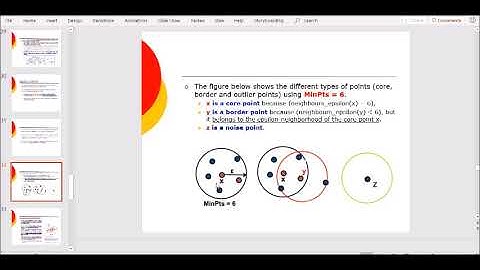 Unsupervised Learning ll : DBSCAN