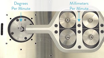 Pensa Labs | D.I.Wire PRO and PLUS | Understanding G-code for WireWare 2.0