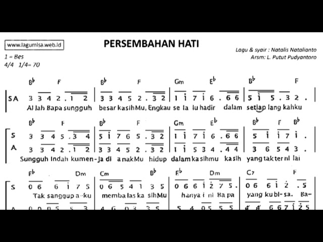 Tenor Persembahan Hati  #satbguides #gereja #lagukoor #lagupersembahan #paduansuaragereja class=