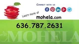 MOHELA Can Help