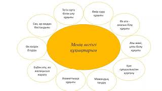 Қыздардың топтық мастурбациясын қараңыз