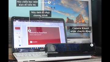 Hệ thống nhận diện cử chỉ