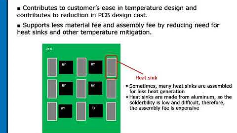 G7EB PCB Power Relay Overview Guide | Omron Electronic Components