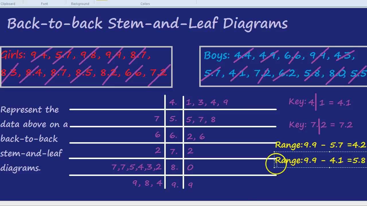 rose diagram in excel