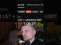 Mein Bitcoin $1.4M SHORT Position! 🔥🚀🏆 #livetrading #kryptolivetrading #btc #eth #xrp #bitcoin