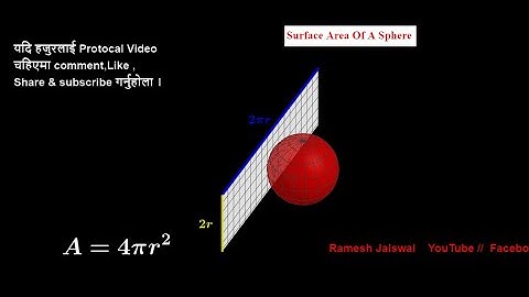 Surface area of sphere use GeoGebra