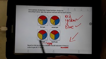 Mrs Taylor simulations 7th grade