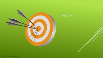 Zone of Proximal Development