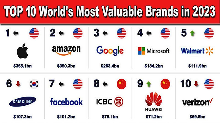 Google top the worlds most valuable brands of 2023 năm 2024