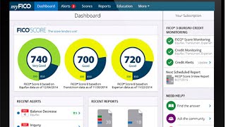 myFICO Introduction