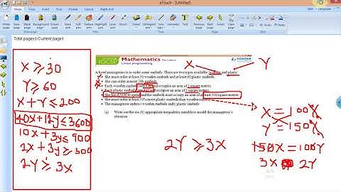 GCSE/IGCSE, AP, IB-HL Exam Style Questions Linear Programming: Maths 0580
