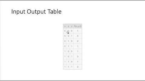 How to Consturct Boolean Expression from Input:Output Table