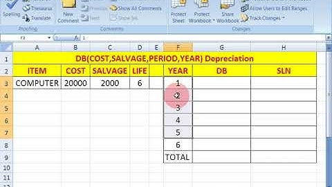 DB FUNCTION IN EXCEL HINDI