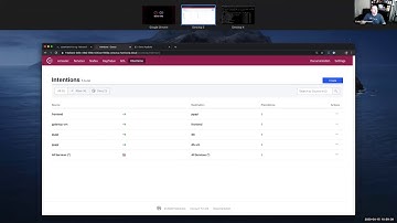 Getting started with HashiCorp Consul Service (HCS) and Azure Kubernetes Service (AKS)