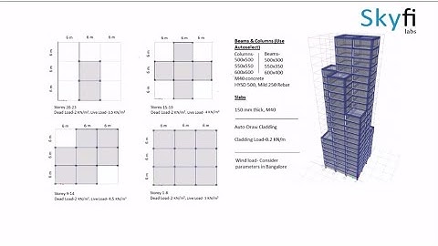 Tall Building Design - Project assignment for Skyfi Labs online course - by SUBHASISH PATRA
