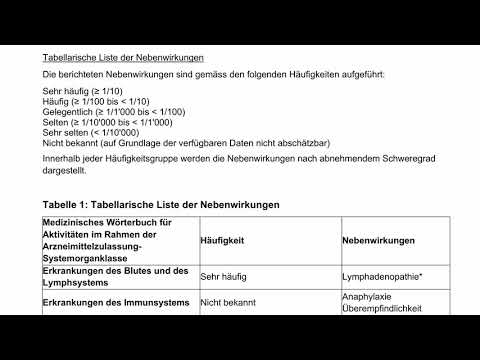 moderna - Impfstoffzulassung von swissmedic