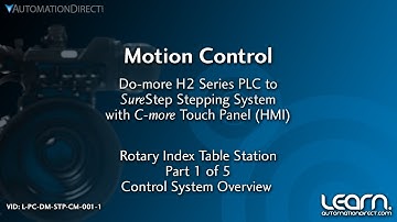 Motion Control SureStep Stepping System Overview (1 of 5) from AutomationDirect