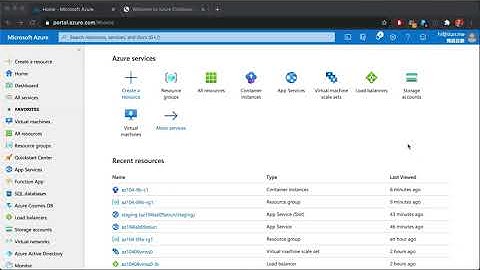 AZ-104 Lab 9C: Implement Azure Kubernetes Service