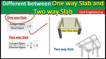 Difference between one way slab and two way slab | What is One way and Two way Slab