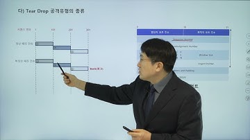 정보처리기사  정보보안기사 Teardrop공격