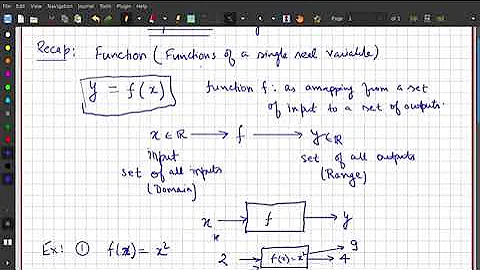 supplementary video 1 operator theory 1