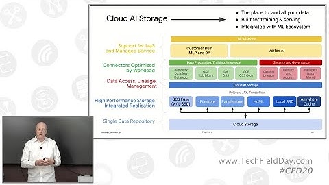 AI/ML Storage Workloads in Google Cloud