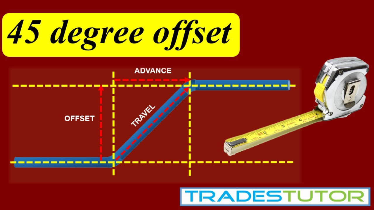 Calculating a 45 degree offset piping system / Tradestutor 