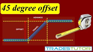 Calculating a 45 degree offset piping system / Tradestutor screenshot 4