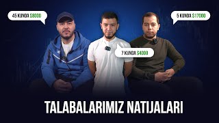 Talabalarimiz Natijalari | Trading Kurslari | Uranus