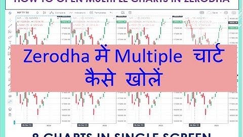 How to open Multiple Charts in Zerodha, Maximum 8 charts