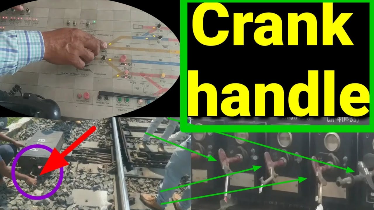 जानिए रेलवे में crank handle के बारे में । क्या है और क्रैंक हैंडल का