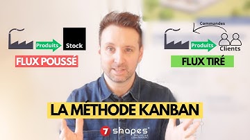La méthode KANBAN⎮Pilotez votre production et vos stocks au juste nécessaire⎮Lean manufacturing
