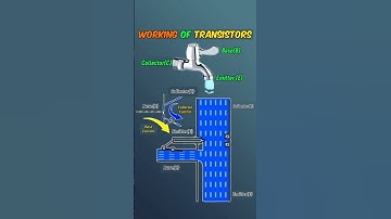 Working of Transistors #Transistor #transistors #transistorworking