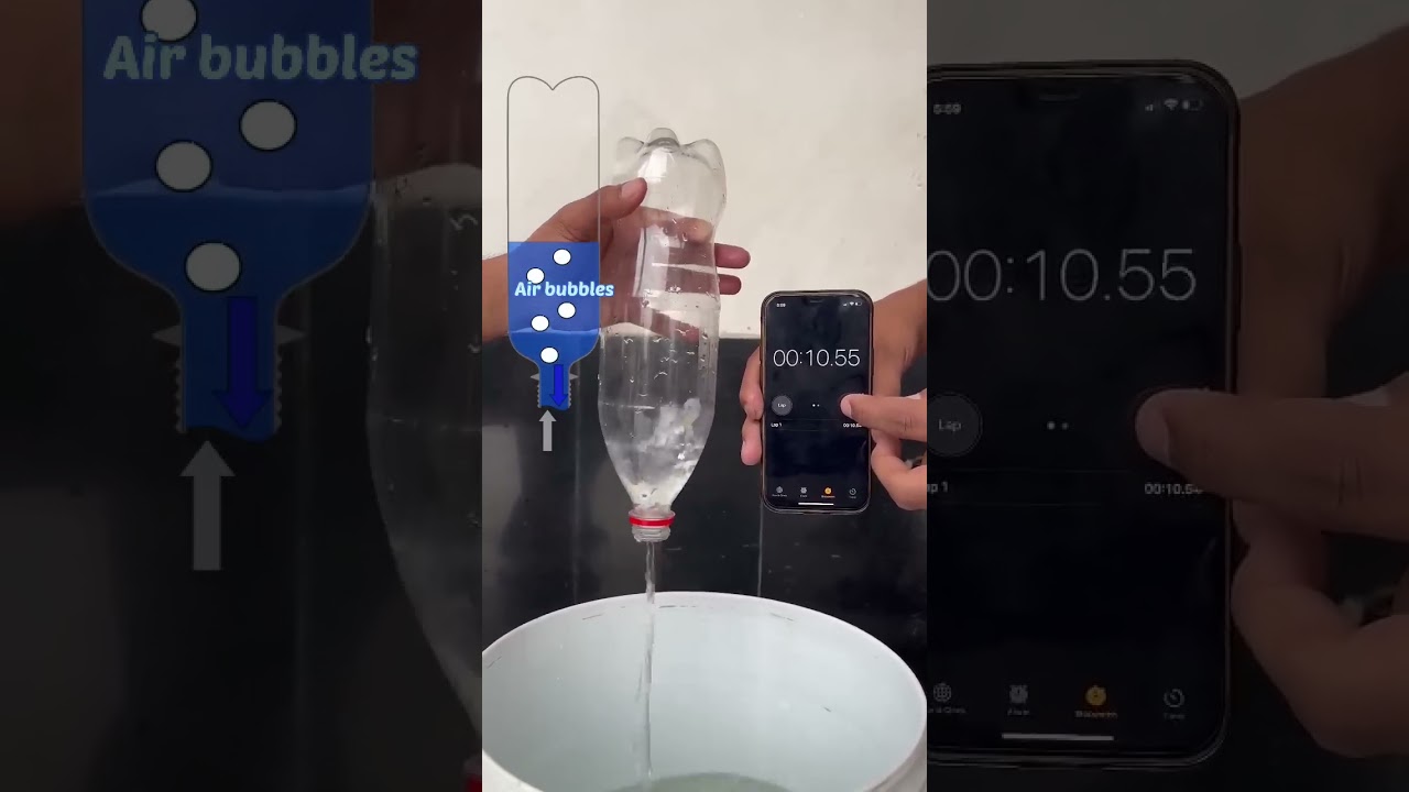 The fastest way to empty a bottle 